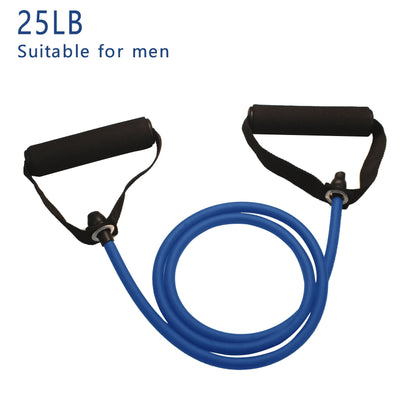 Training Resistance Bands