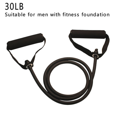 Training Resistance Bands